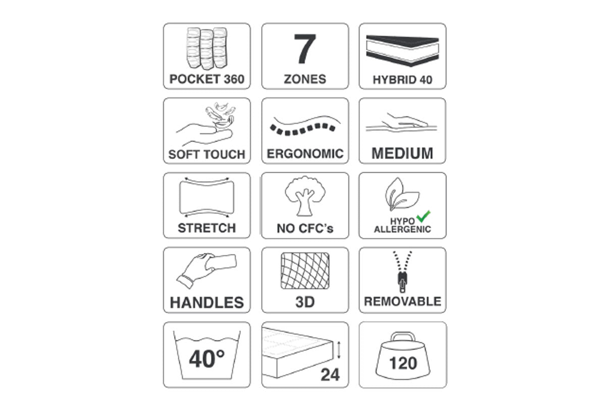 Matratze ERGOMAX premium Kaltschaum Taschenfedern orthopädisch 140-180cm