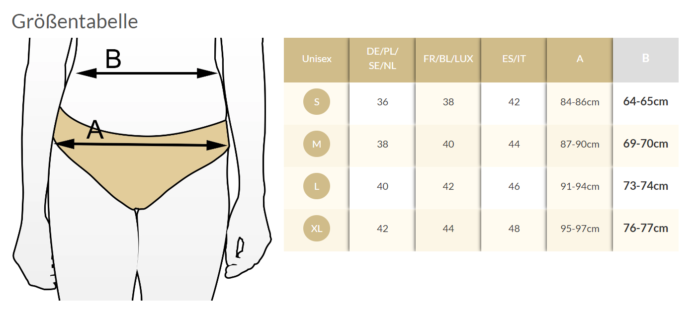 6er Set Damen Slips Tanga Brazilian Unterhosen Baumwoll Panty Unterwäsche Frauen